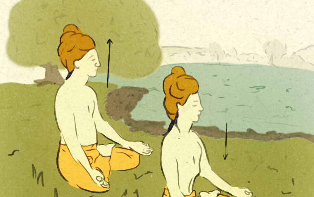 Shatkarmas, purificación y preparación para el Sadhana