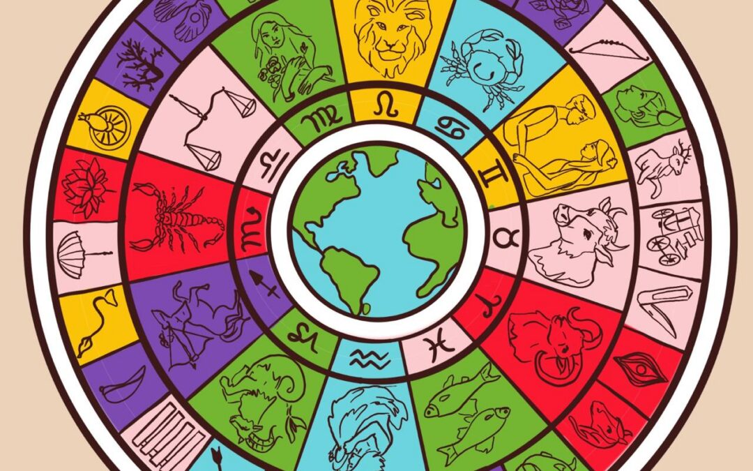 Nakshatras, el segundo Zodiaco